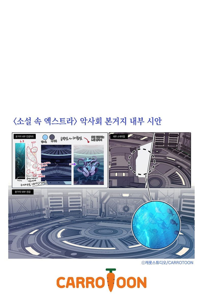 The Novel’s Extra (Remake) Chapter 45 halaman 13