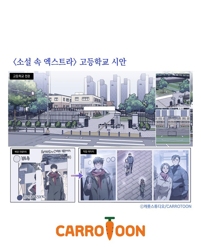The Novel’s Extra (Remake) Chapter 46 halaman 15
