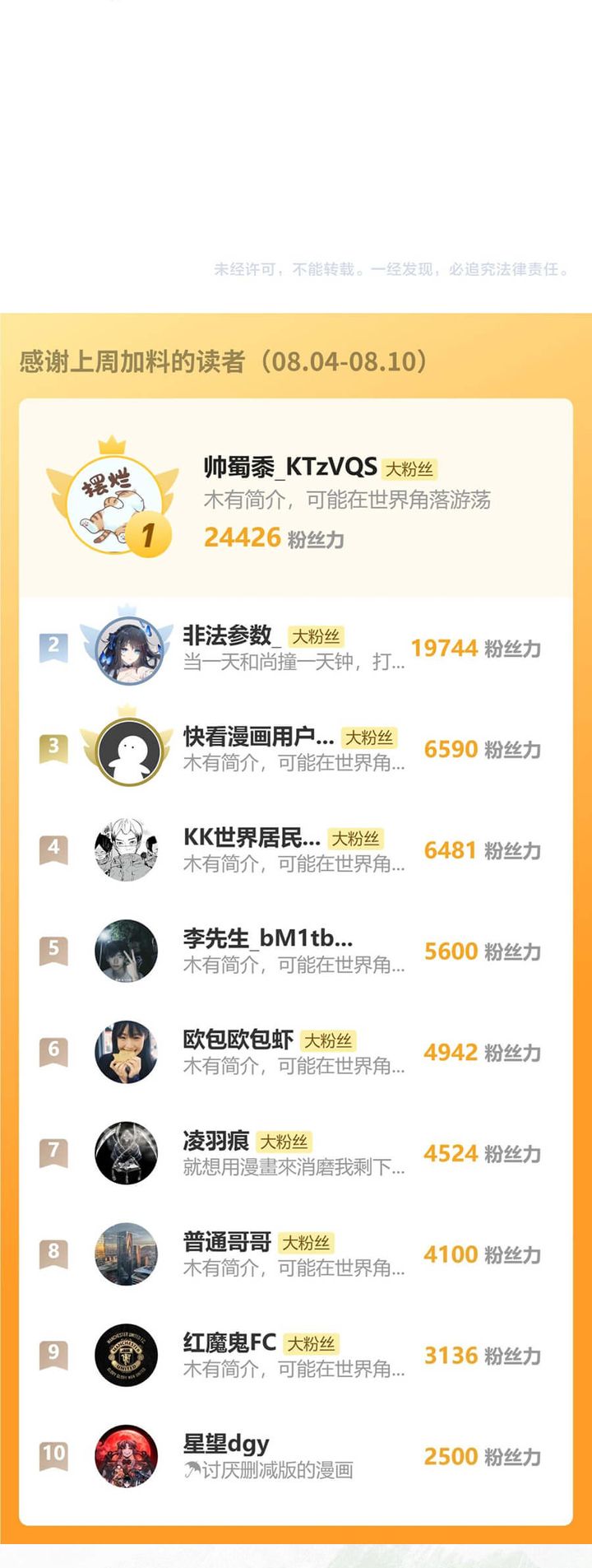 God-Level Assassin, I'm the Shadow Chapter 46 halaman 18