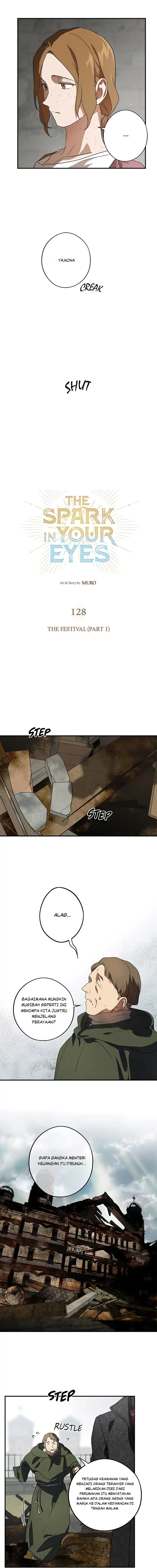 Blinded by the Setting Sun Chapter 128 halaman 2
