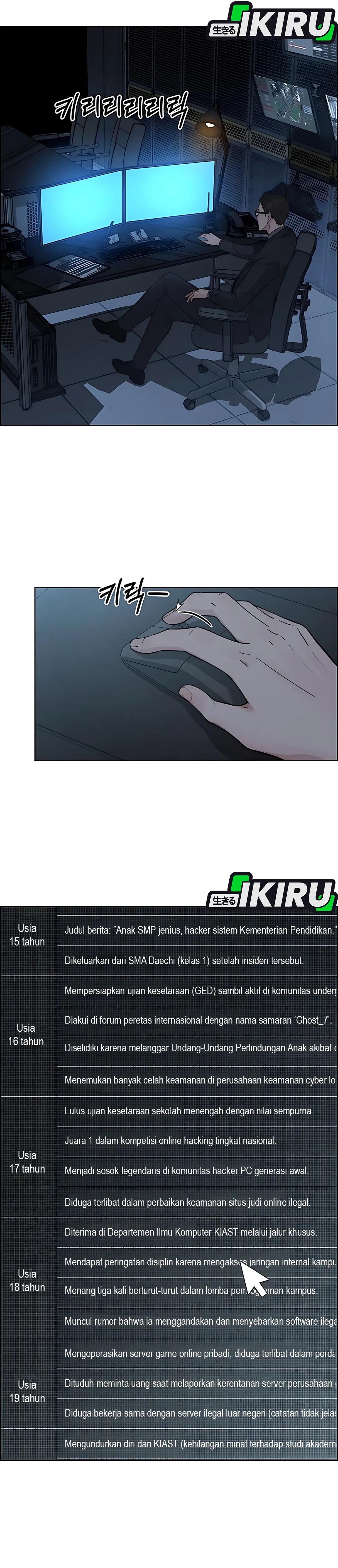 The Man Chapter 233 halaman 32