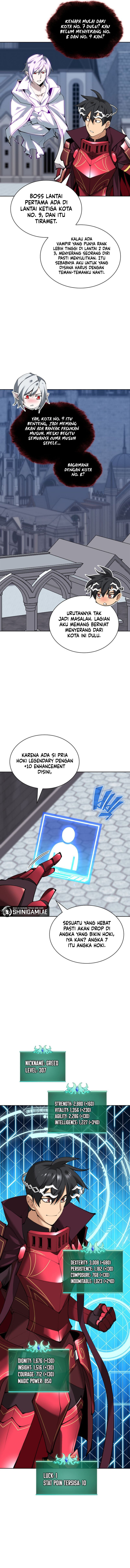 Overgeared New Chapter 242 halaman 2