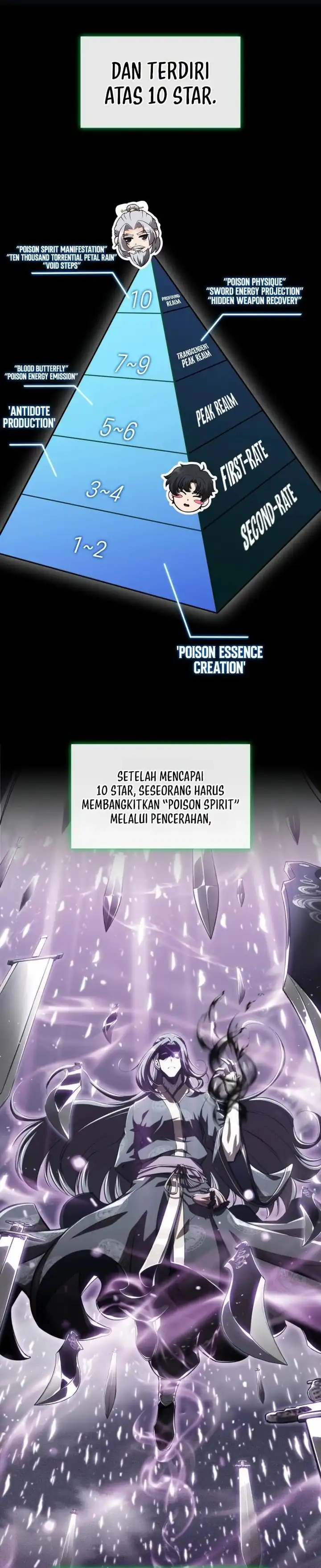 The Chairman of Pharmaceutical Company is a Poison King Chapter 13 halaman 3