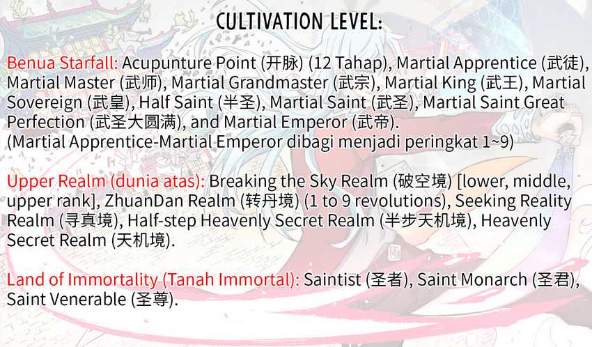 All Hail the Sect Leader Chapter 410 halaman 35