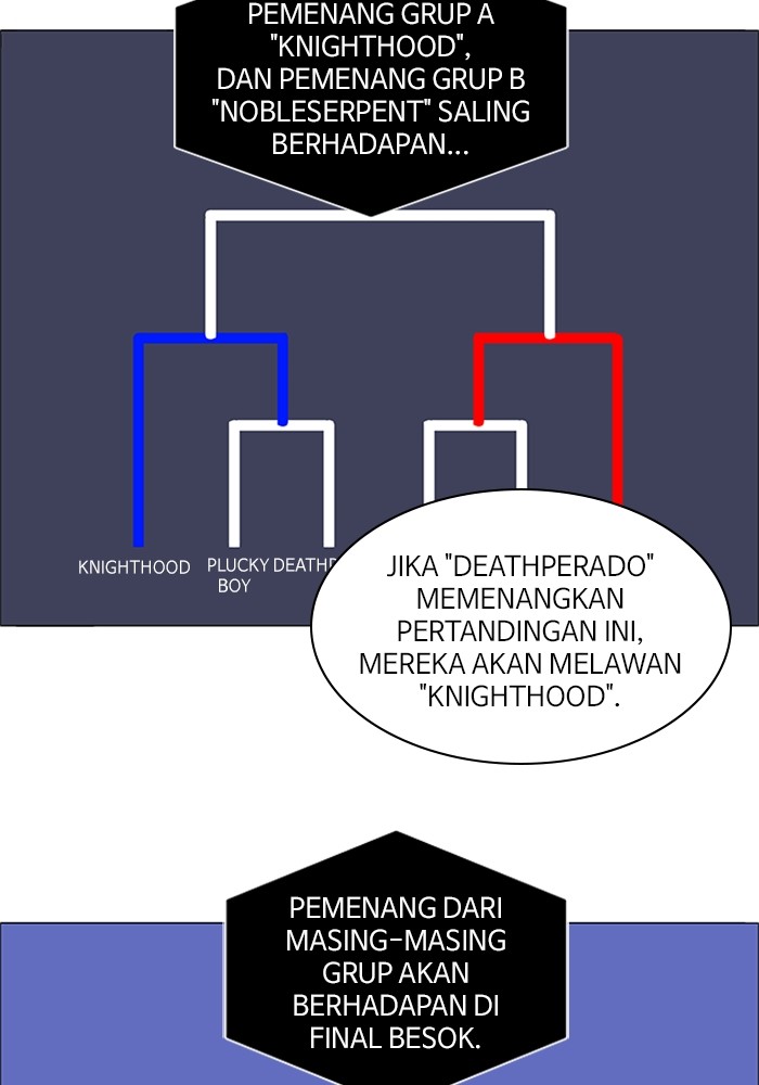 No Scope Chapter 168 halaman 65