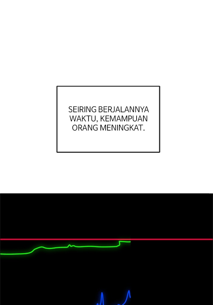 No Scope Chapter 177 halaman 83