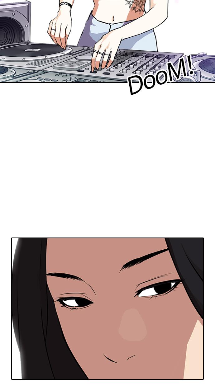 Lookism Chapter 321 halaman 2