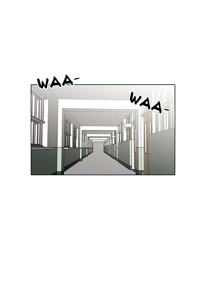 Lookism Chapter 126 halaman 2