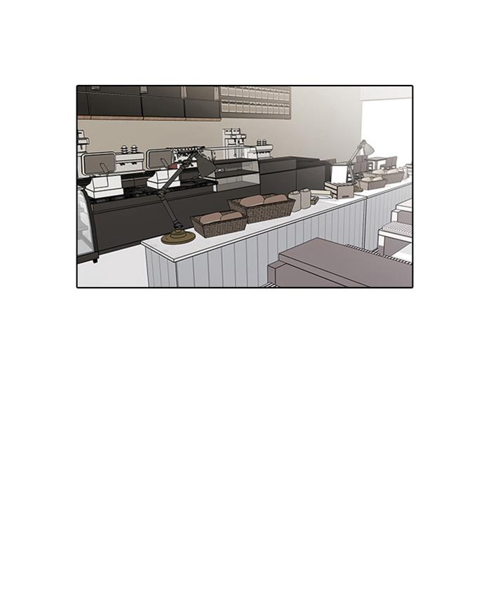 Lookism Chapter 17 halaman 48