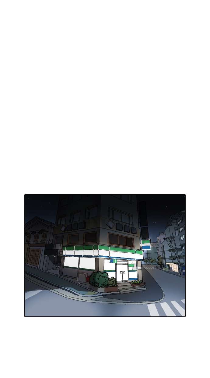 Lookism Chapter 189 halaman 78