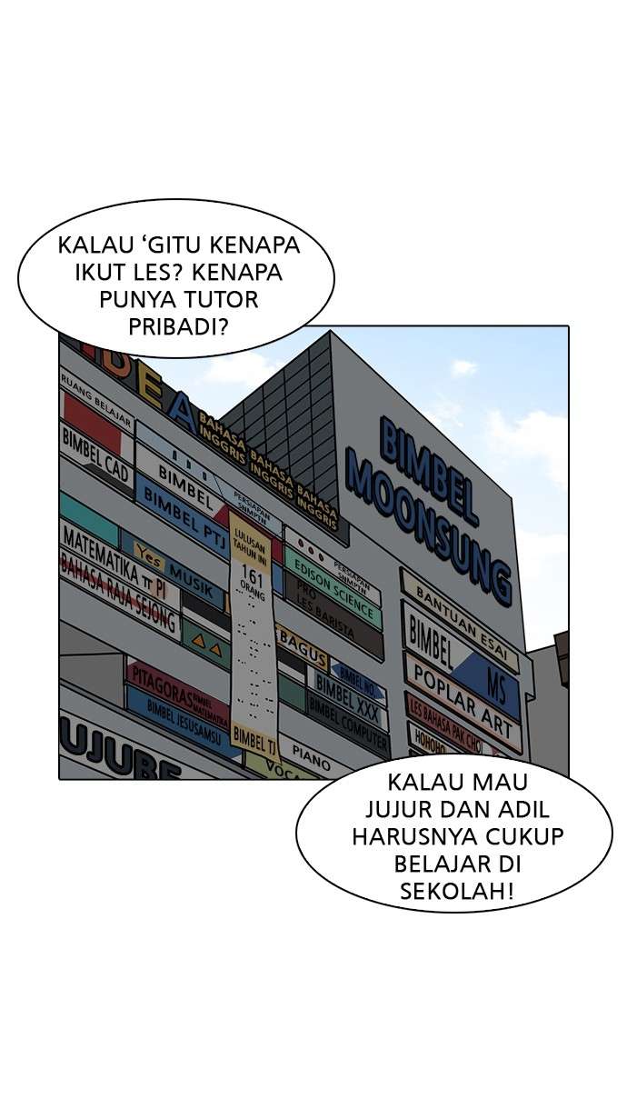 Lookism Chapter 192 halaman 83