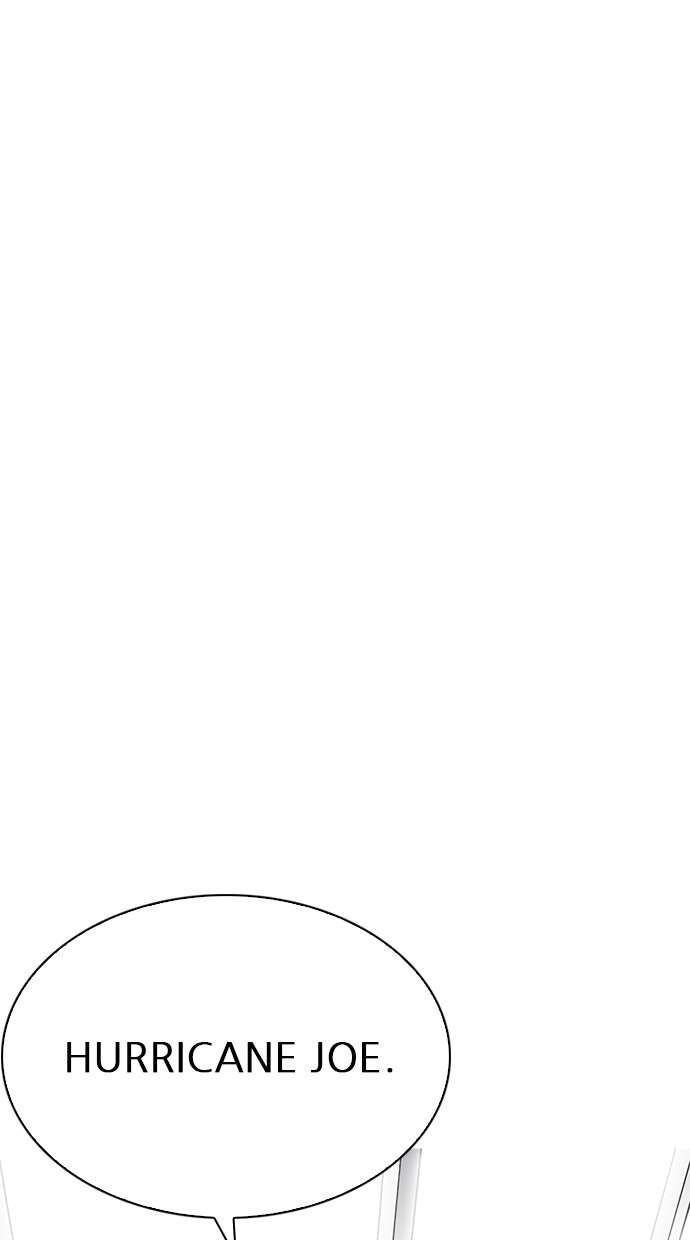Lookism Chapter 214 halaman 6