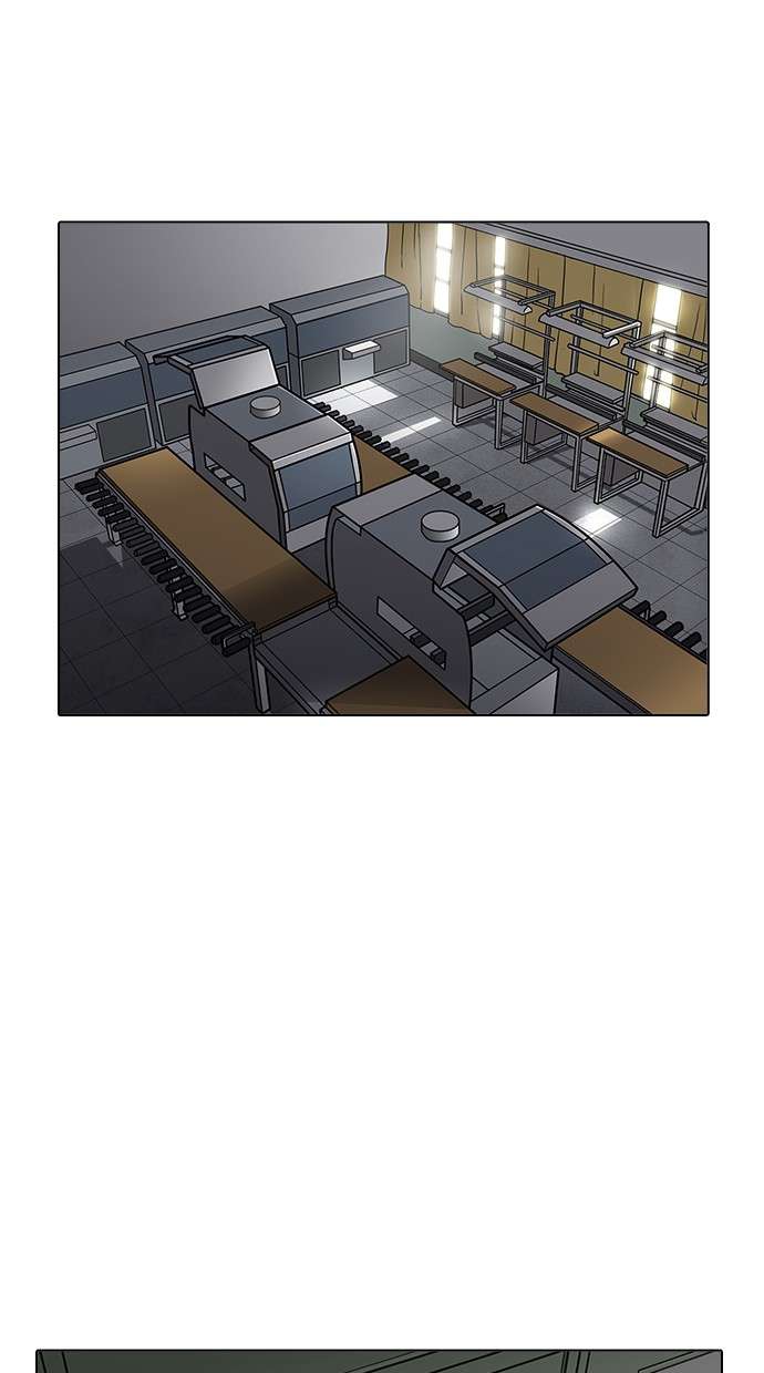 Lookism Chapter 214 halaman 71