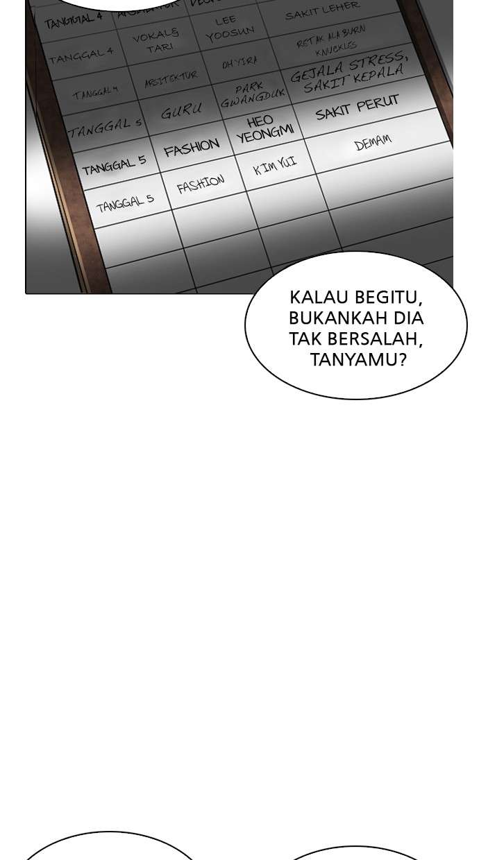 Lookism Chapter 216 halaman 21
