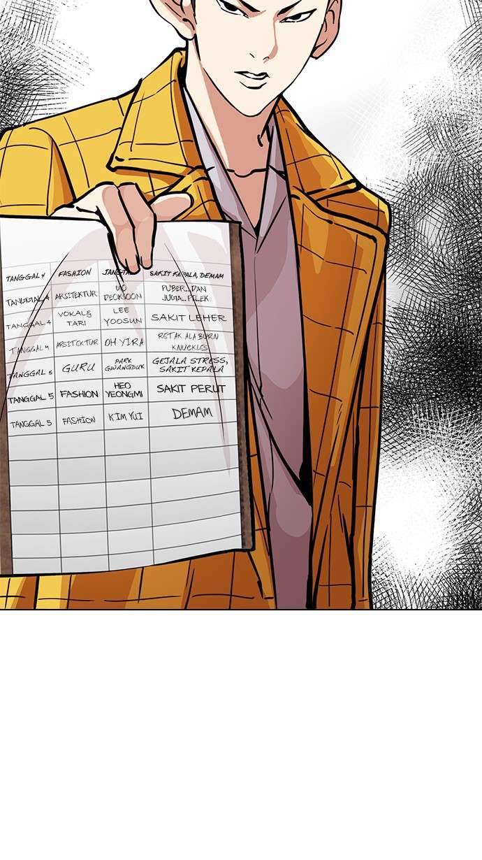 Lookism Chapter 217 halaman 57