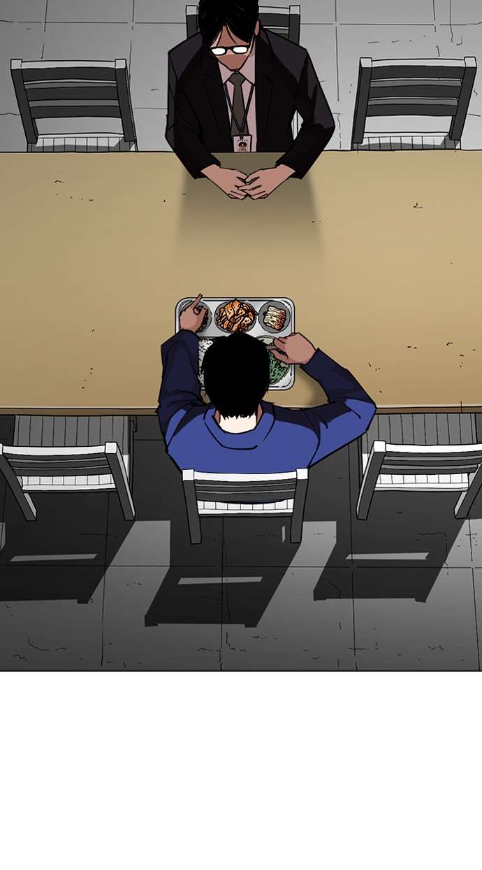 Lookism Chapter 265 halaman 78