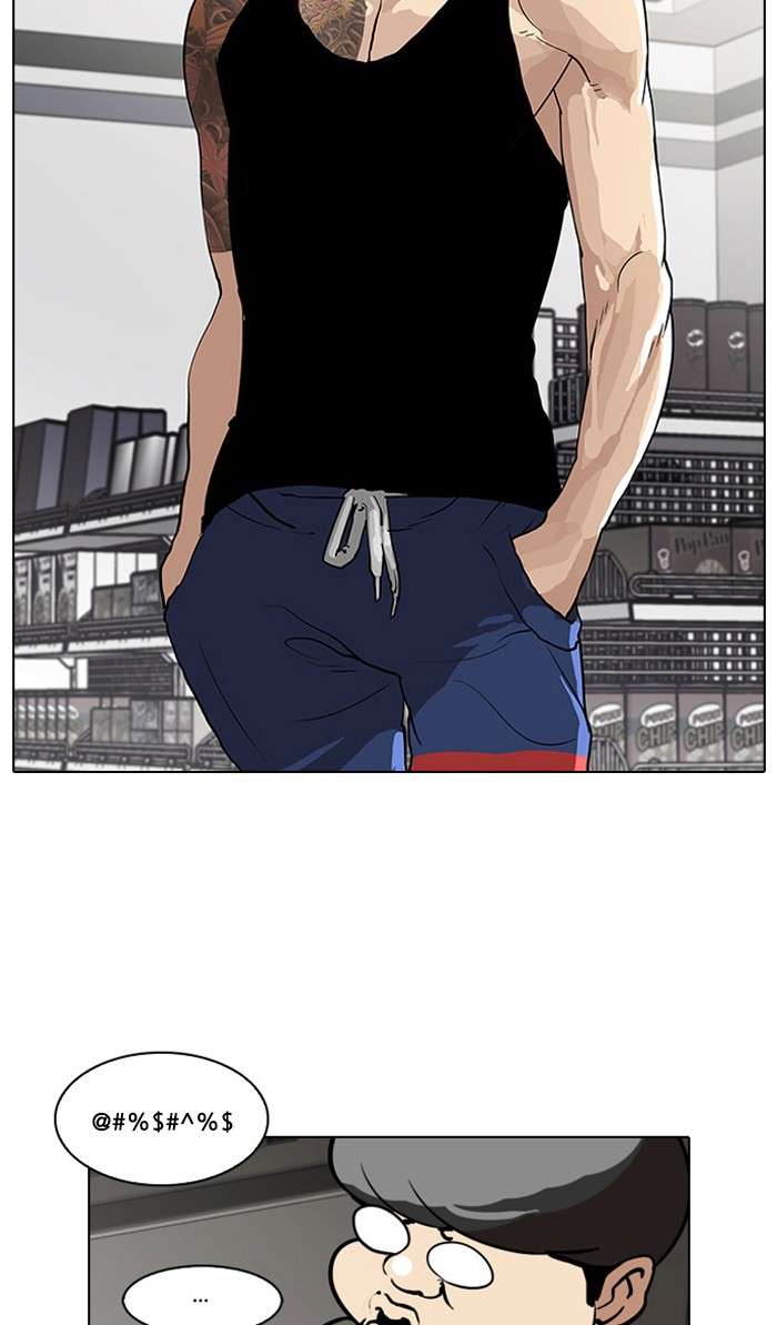 Lookism Chapter 29 halaman 80