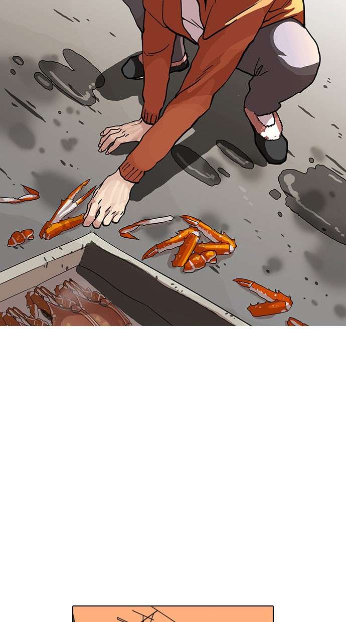 Lookism Chapter 72 halaman 54
