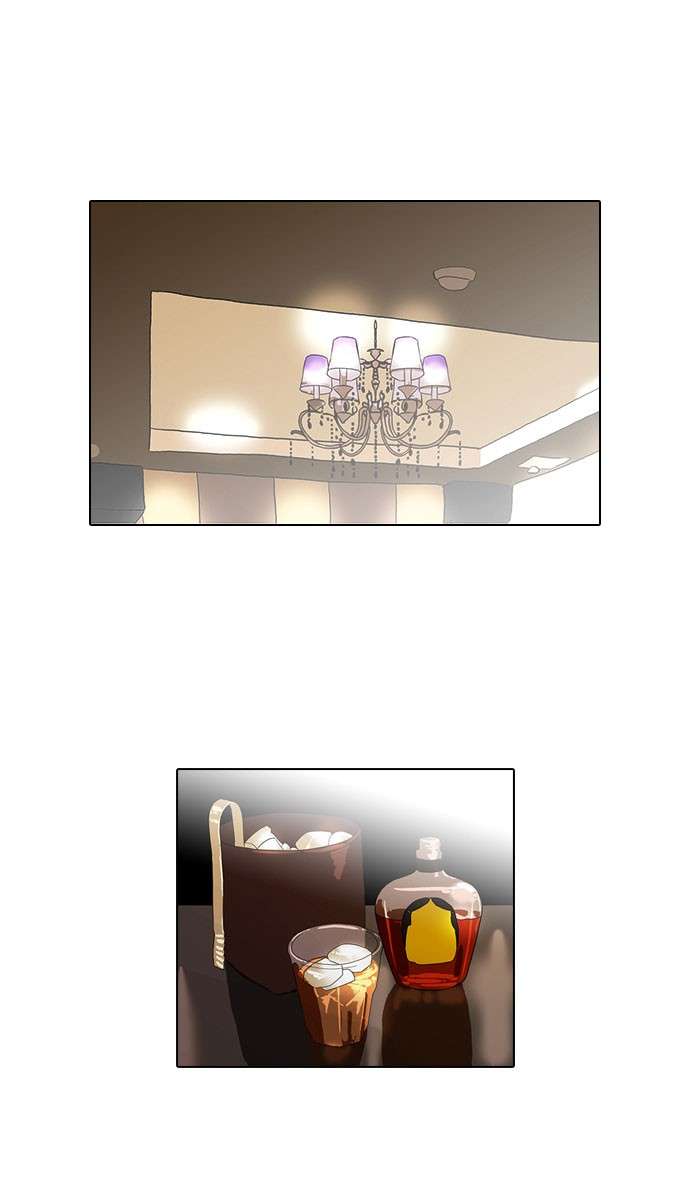 Lookism Chapter 77 halaman 2