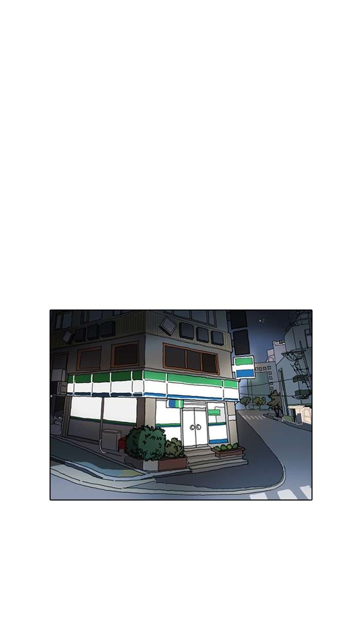 Lookism Chapter 8 halaman 45