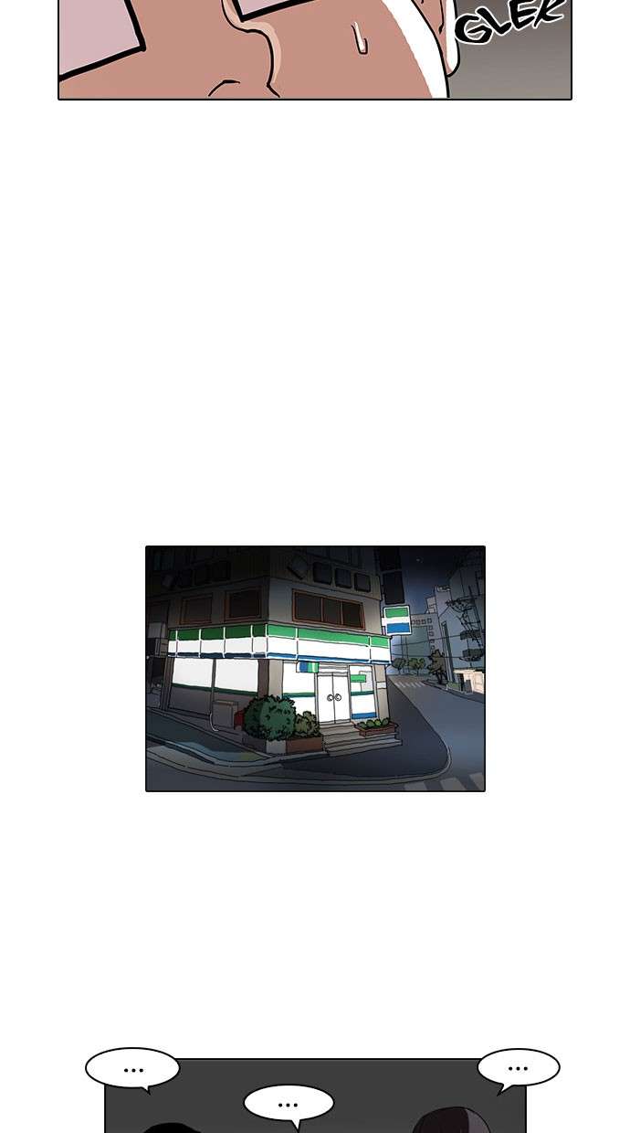 Lookism Chapter 83 halaman 53