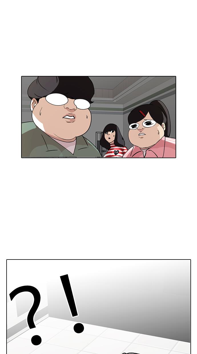 Lookism Chapter 87 halaman 55