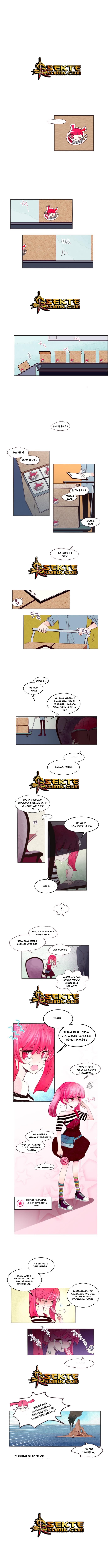 The Memory of Wind Chapter 0 halaman 2