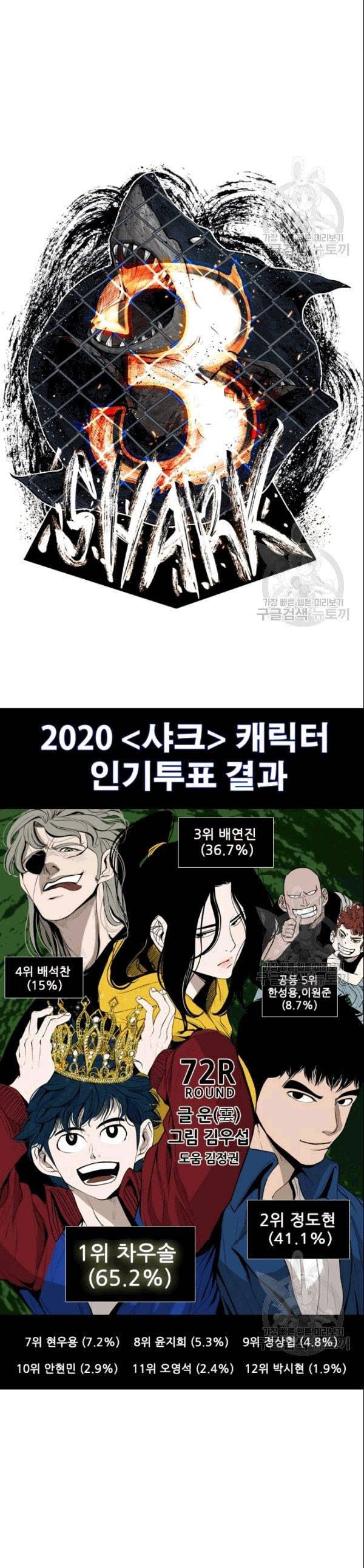 Shark Chapter 193 halaman 4