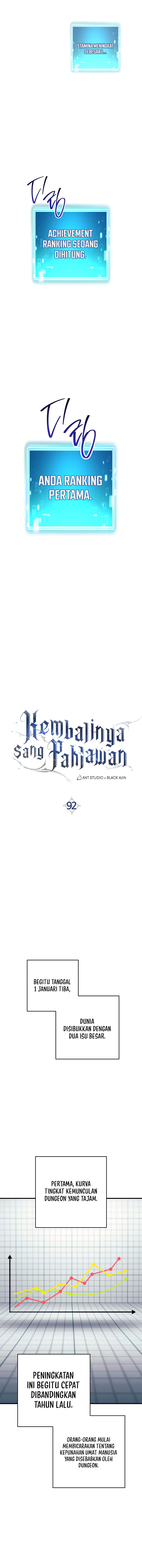 The Hero Returns Chapter 92 halaman 9