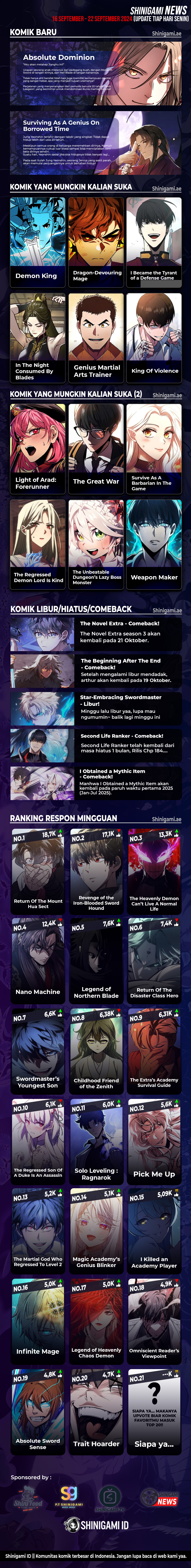 Infinite Mage Chapter 86 halaman 22