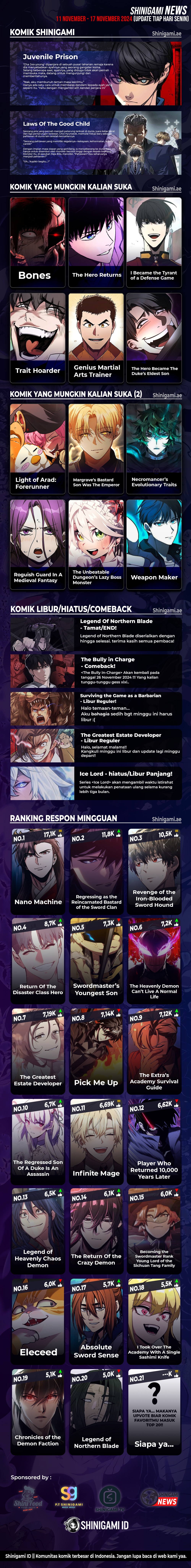 Academy’s Genius Swordmaster Chapter 77 halaman 21