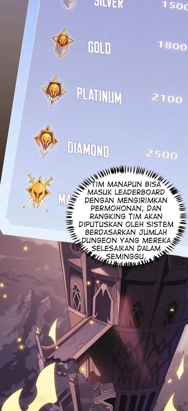 The Game That I Came From Chapter 53 halaman 13
