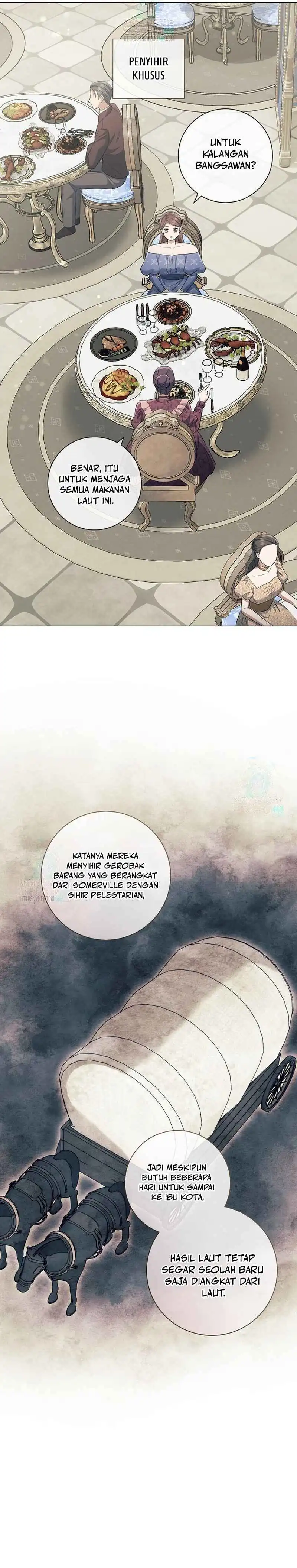 Magic Lord Chapter 31 halaman 6