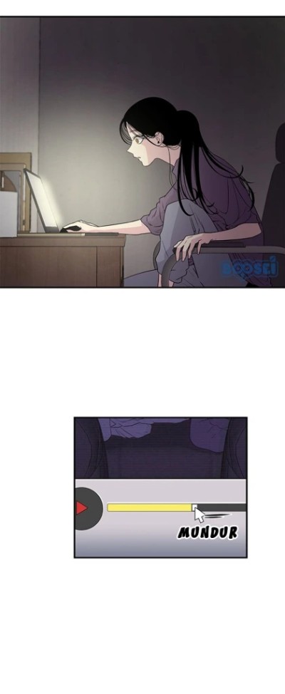 Loop Chapter 4 halaman 6