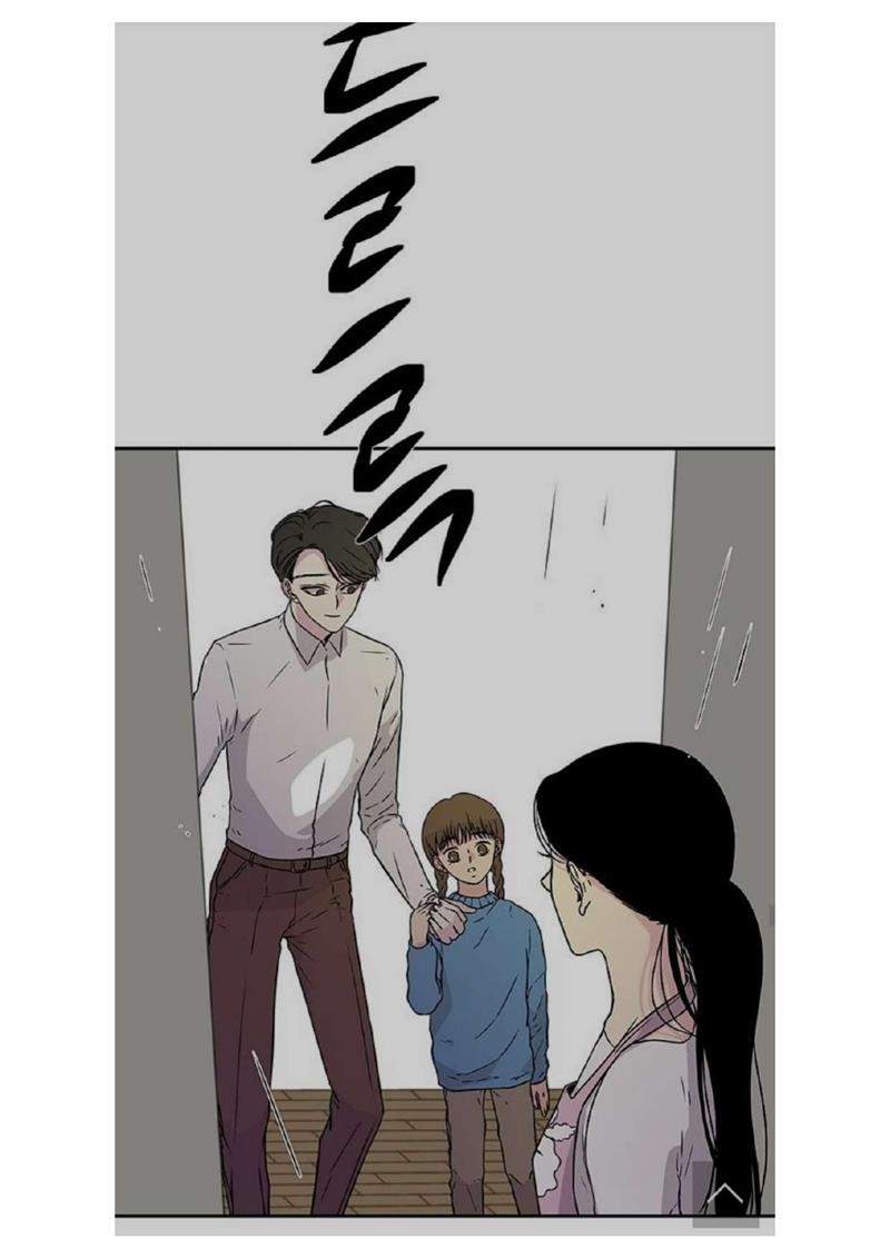 Loop Chapter 6 halaman 42