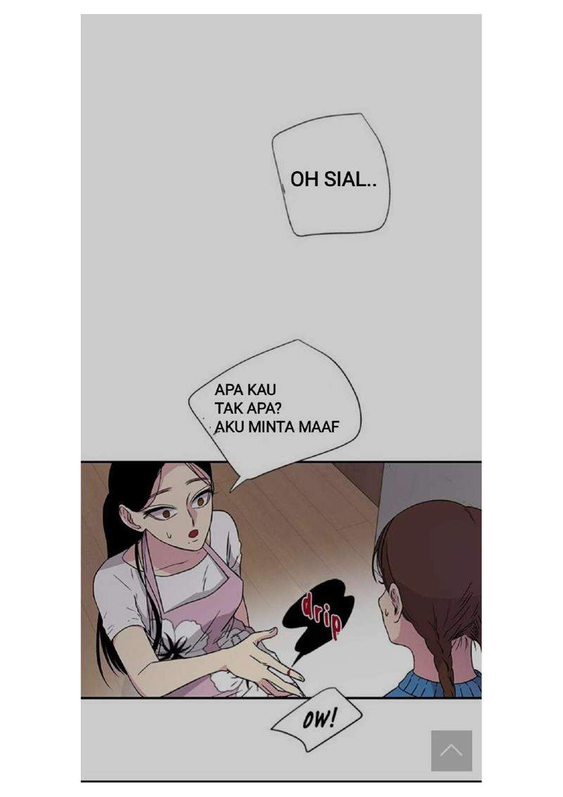 Loop Chapter 6 halaman 47