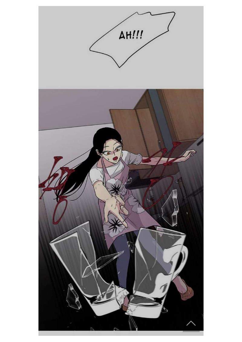 Loop Chapter 6 halaman 46