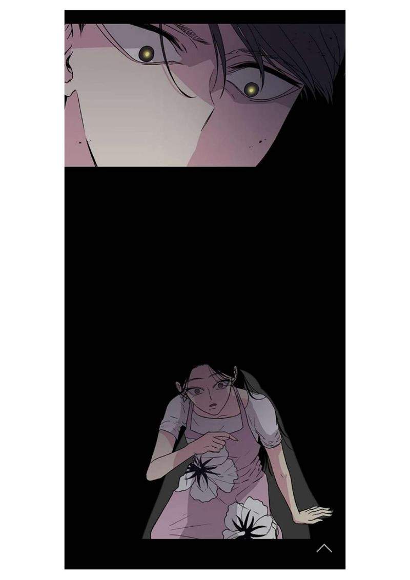 Loop Chapter 7 halaman 2