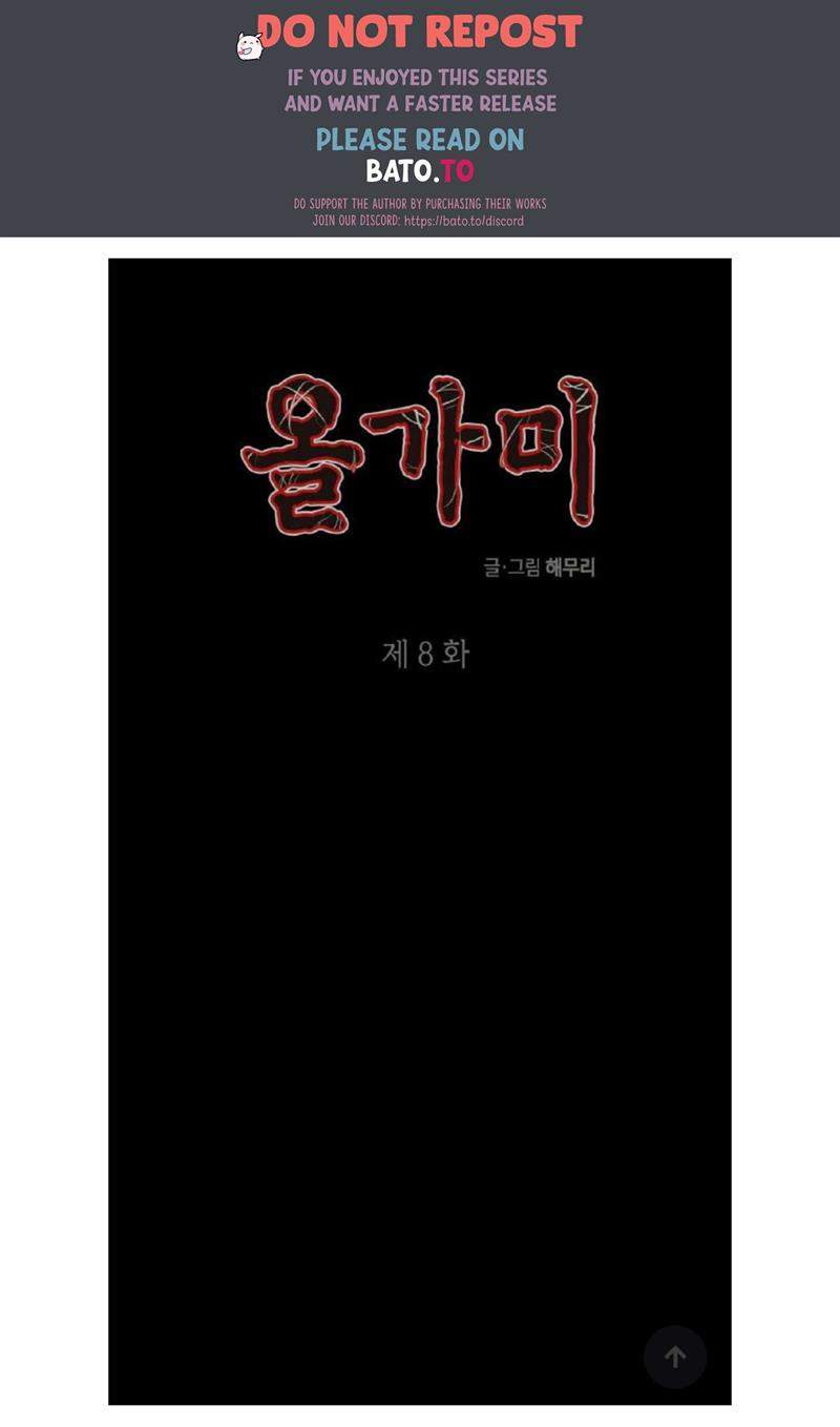 Loop Chapter 8 halaman 1