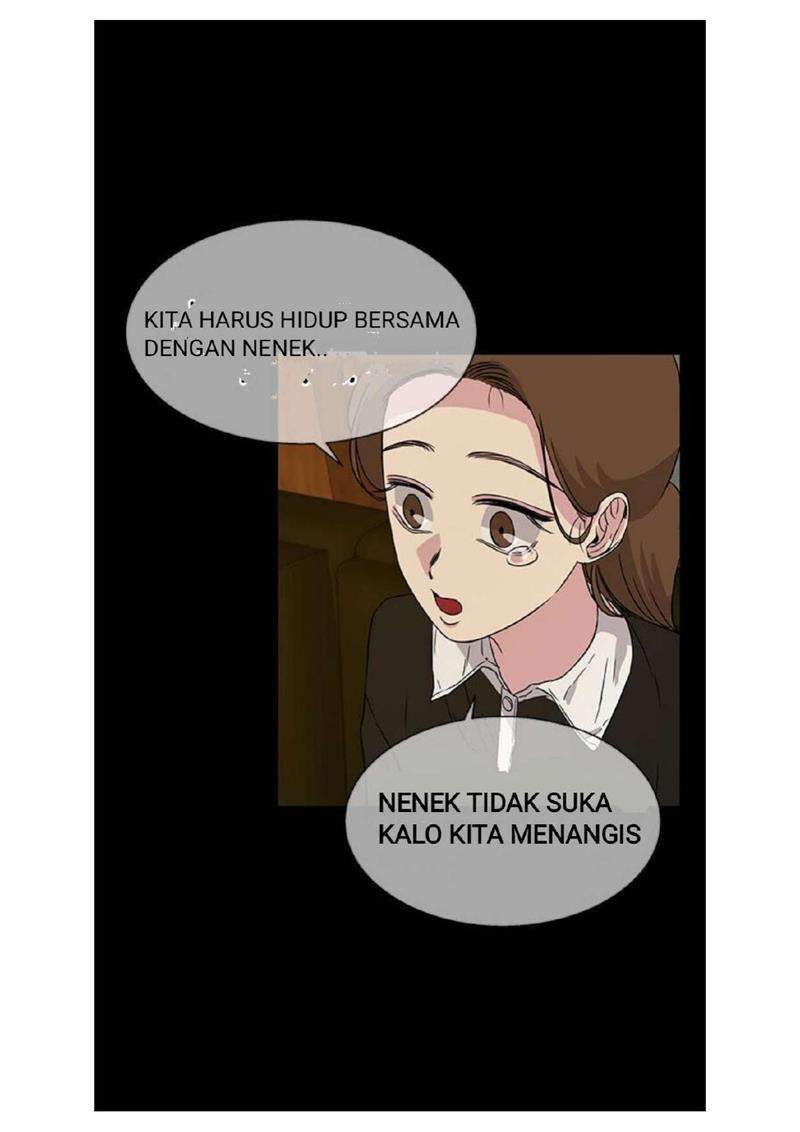 Loop Chapter 12 halaman 57