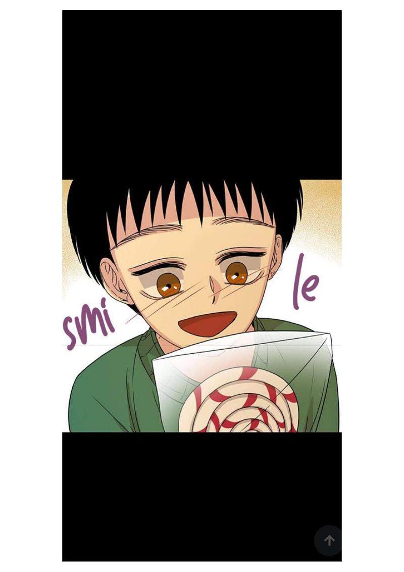 Loop Chapter 13 halaman 56