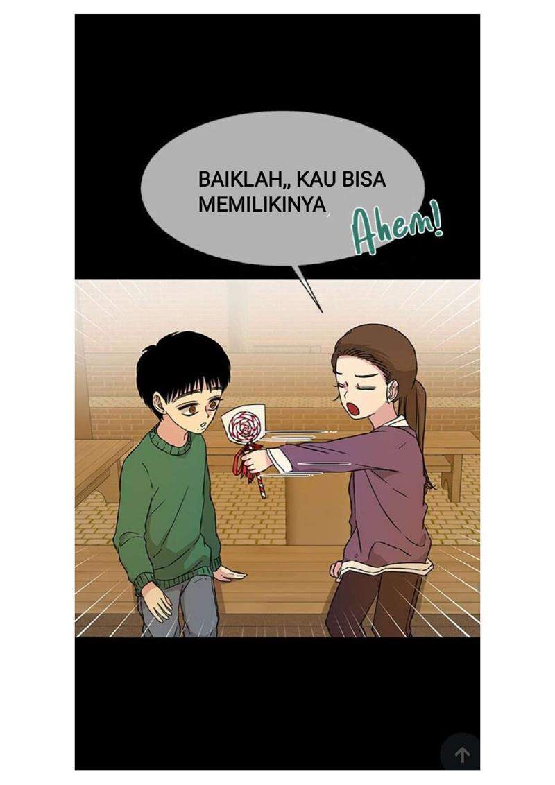 Loop Chapter 13 halaman 55