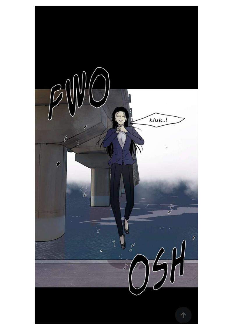 Loop Chapter 15 halaman 57