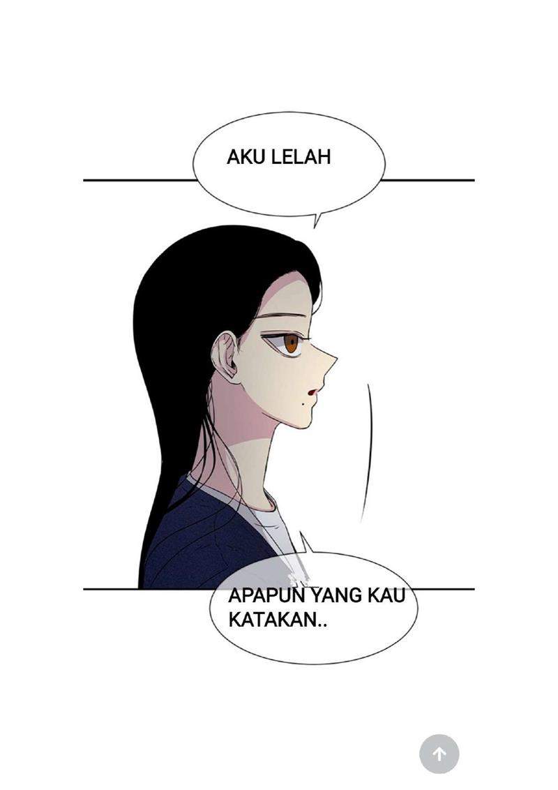 Loop Chapter 15 halaman 8