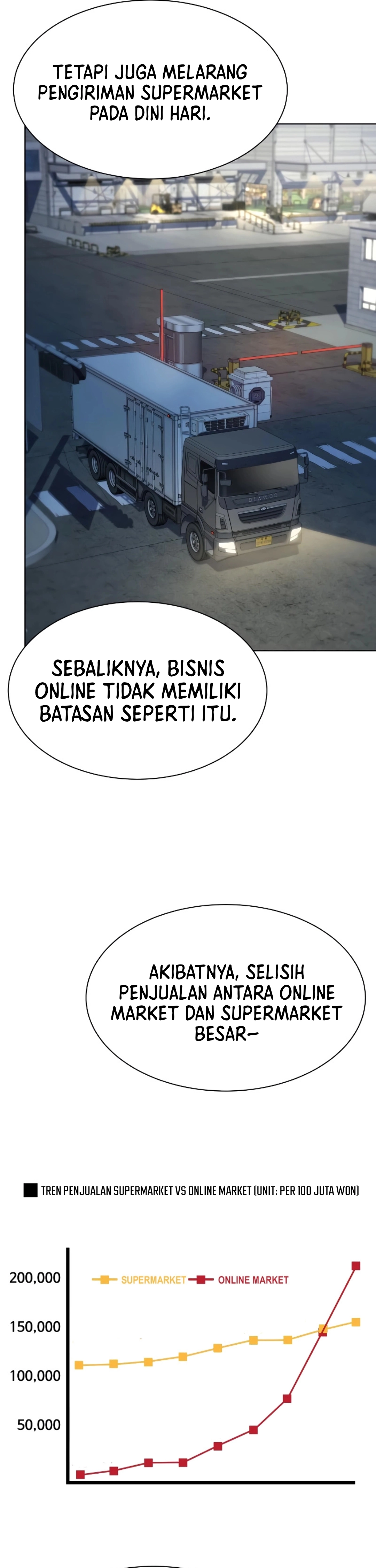Becoming a Legendary Ace Employee Chapter 101 halaman 27