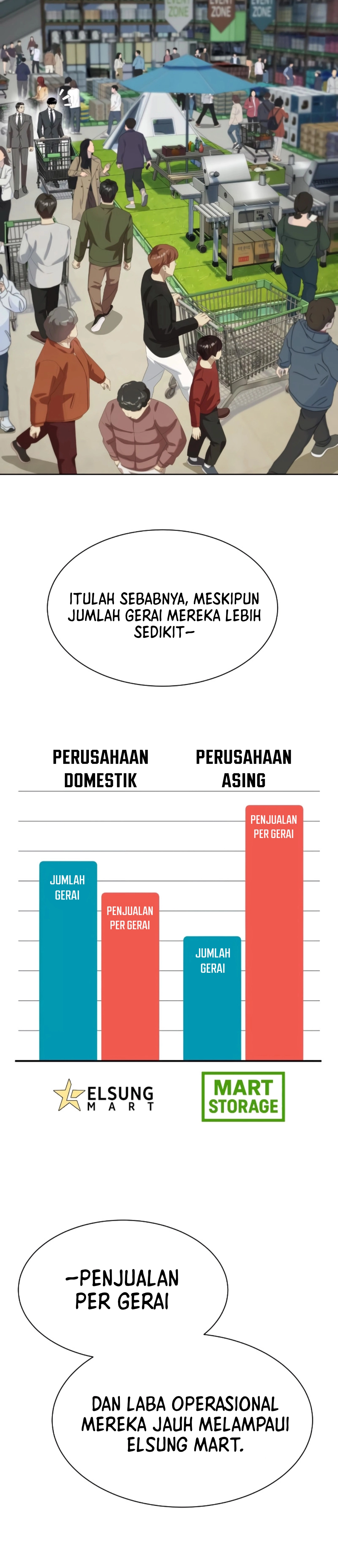 Becoming a Legendary Ace Employee Chapter 101 halaman 15