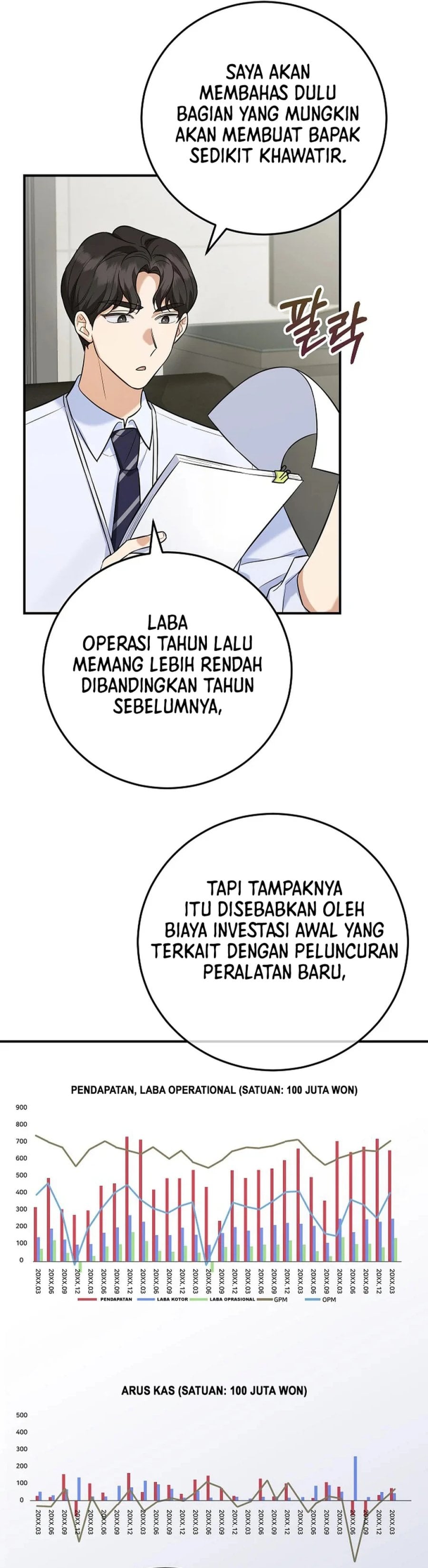 The Overly Competent Junior Employee Chapter 8 halaman 21