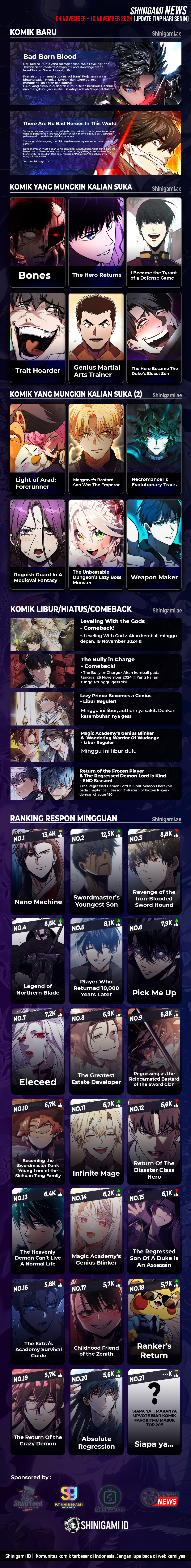 Overgeared New Chapter 258 halaman 20