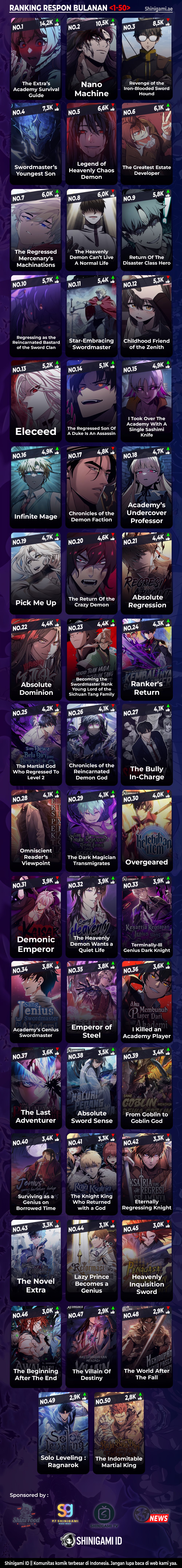 The Hero Returns Chapter 107 halaman 20