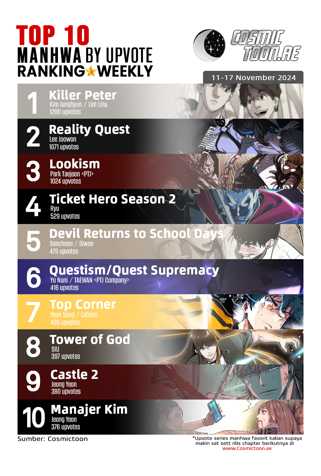 Ticket Hero S2 Chapter 107 halaman 33